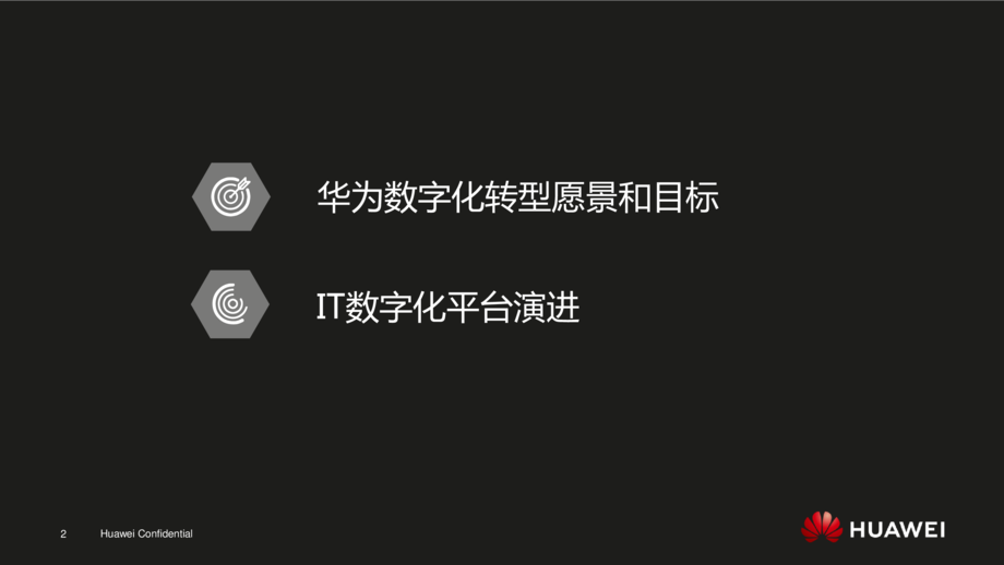 数字化转型实践报告